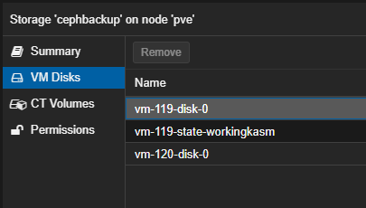 Ceph pool disk remaining